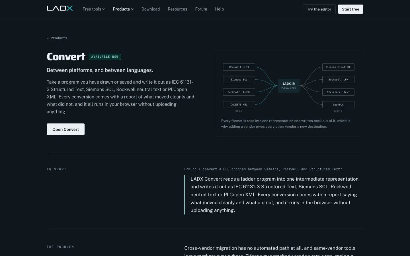 LADX Convert: Between platforms and languages