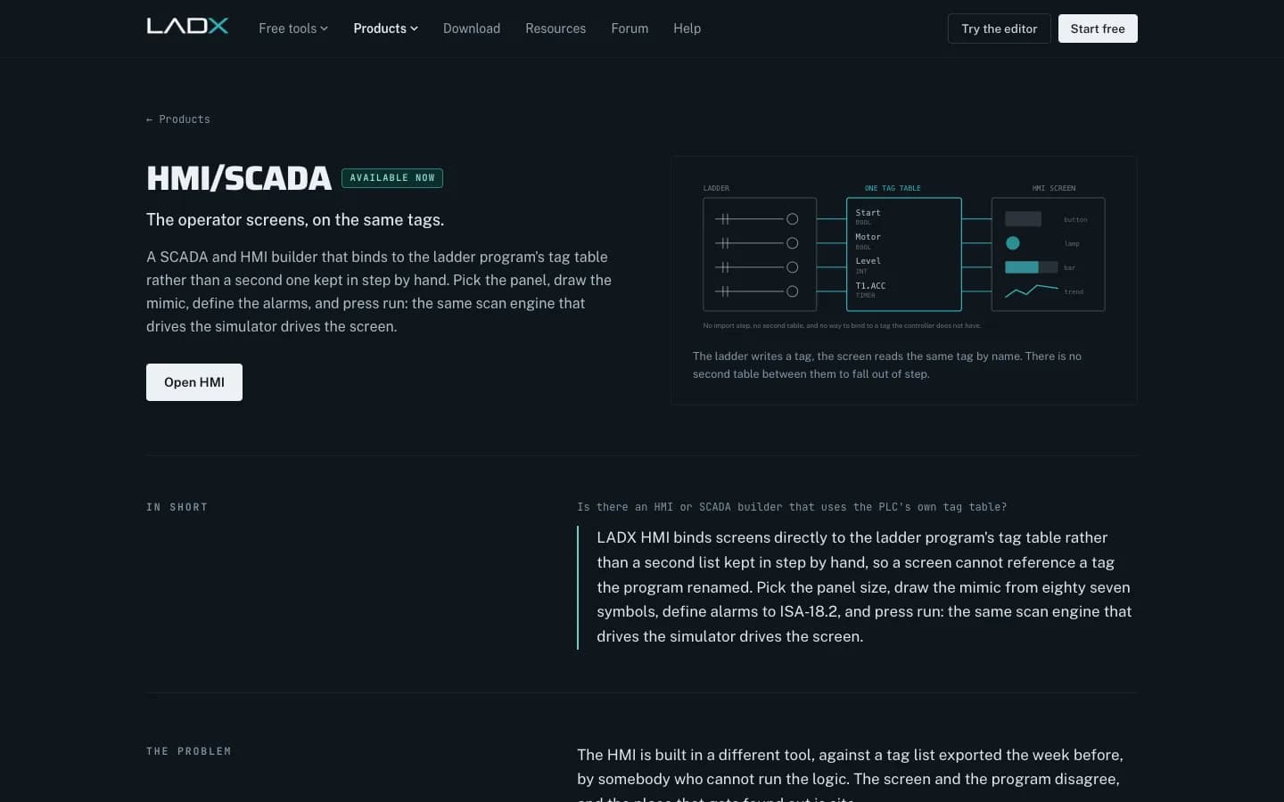 LADX HMI/SCADA: Operator screens on the same tags