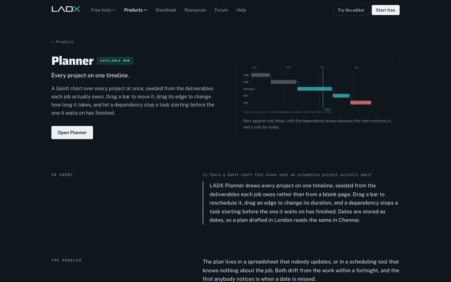 LADX Planner: Every project on one timeline